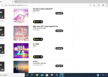 Fadi Awad’s “Step Back In Time” In The Music Week (UK), Germany, and Euro Indie Charts!