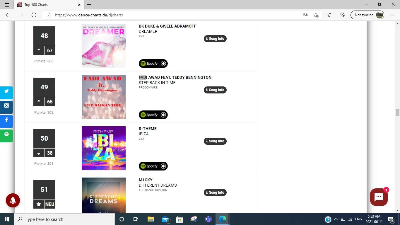 Fadi Awad’s “Step Back In Time” In The Music Week (UK), Germany, and Euro Indie Charts!