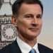 Jeremy Hunt must show in Budget he has plan to curb spending and ease tax burden on workers