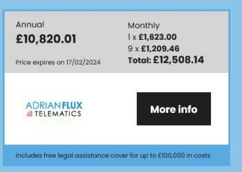 My son's car insurance quote was £28,000 – here's how I cut it to £1,300