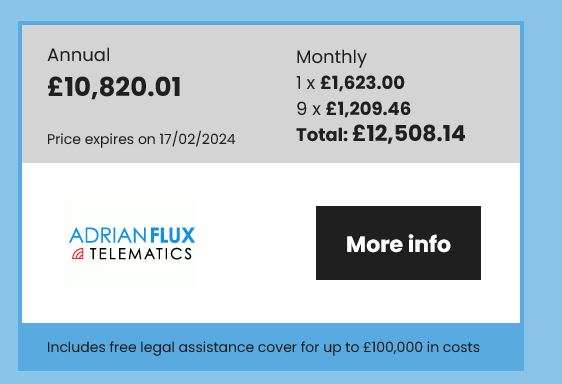 My son's car insurance quote was £28,000 – here's how I cut it to £1,300