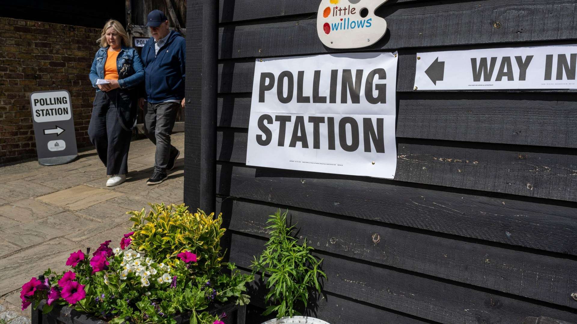 What is an exit poll and how do they work?