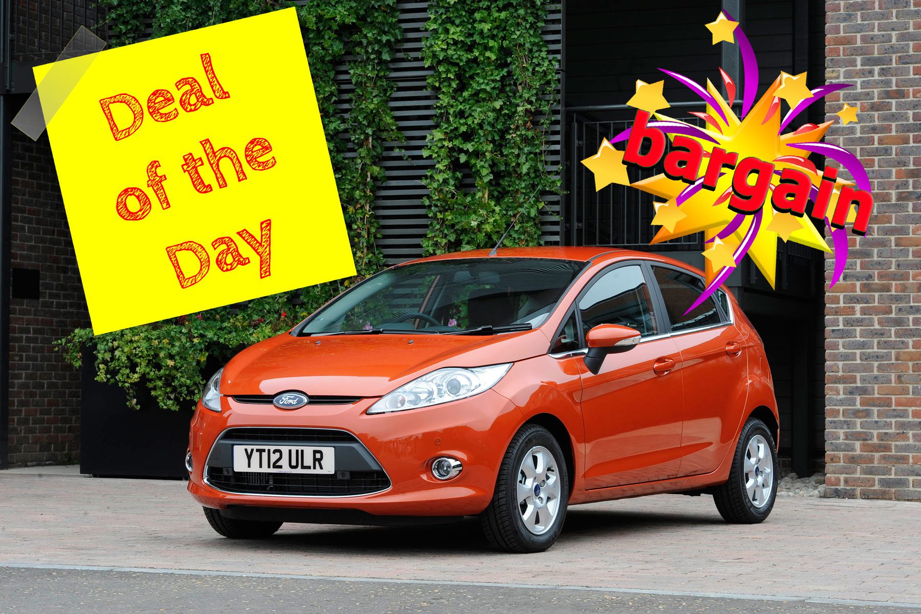 How to Sell your car for the best price