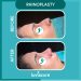 Trusted by Thousands: Luviacure’s Patient-Centered Approach Transforms Medical Tourism
