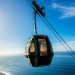 Cable car with 98% incline has dazzling views of Europe’s ‘real-life Jurassic Park’